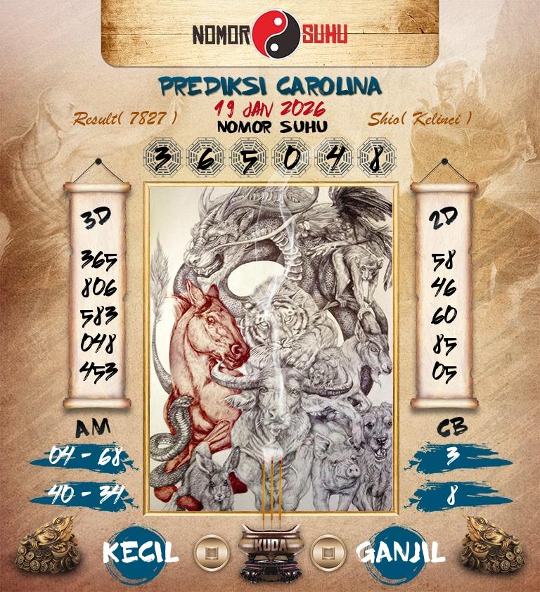 Syair-Prediksi-Suhu-Togel-Carolina-19-Januari-2026-Hari-Senin