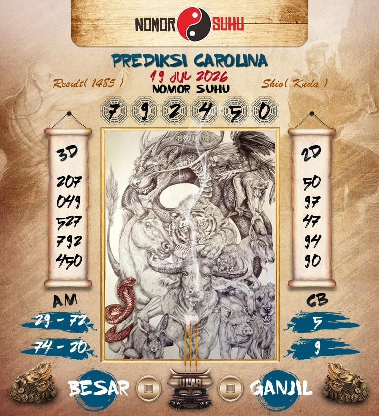 Syair-Prediksi-Suhu-Togel-Carolina-19-Juli-2026-Hari-Minggu