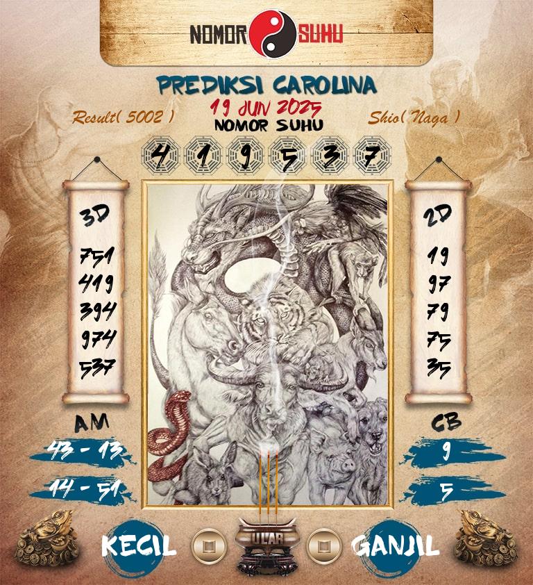 Syair-Prediksi-Suhu-Togel-Carolina-19-Juni-2025-Hari-Kamis