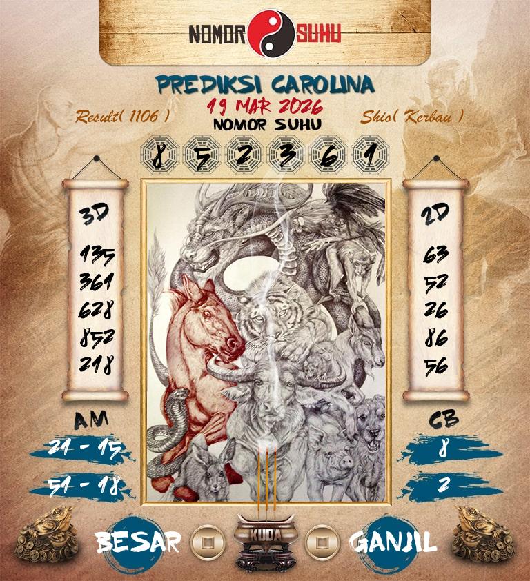Syair-Prediksi-Suhu-Togel-Carolina-19-Maret-2026-Hari-Kamis