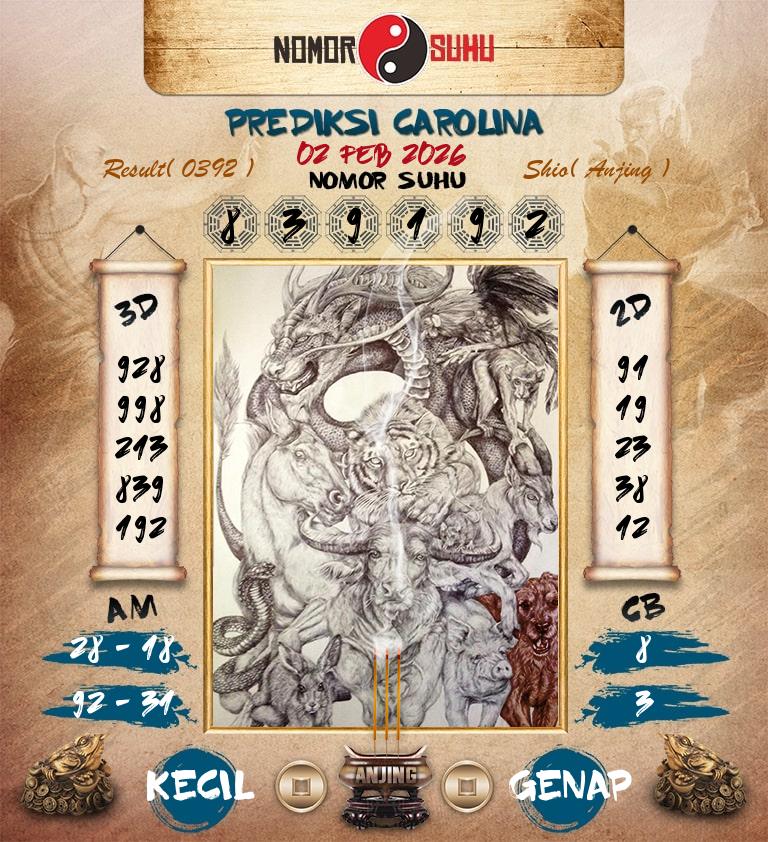 Syair-Prediksi-Suhu-Togel-Carolina-2-Februari-2026-Hari-Senin