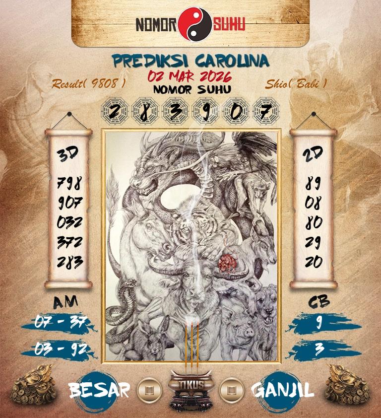 Syair-Prediksi-Suhu-Togel-Carolina-2-Maret-2026-Hari-Senin