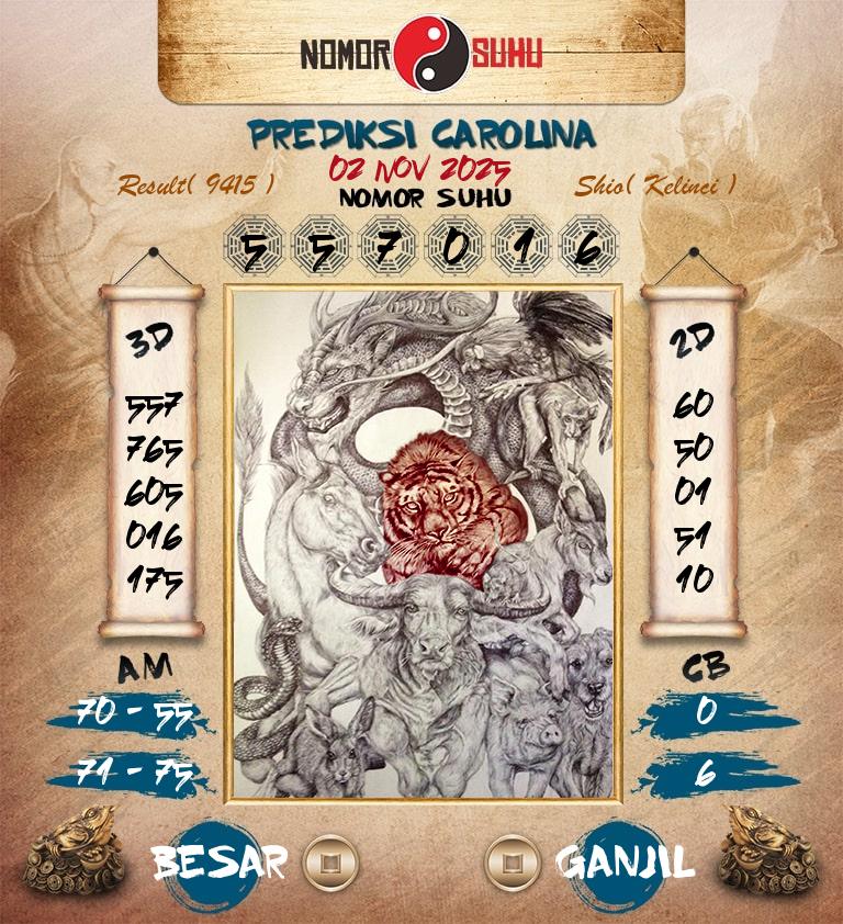 Syair-Prediksi-Suhu-Togel-Carolina-2-November-2025-Hari-Minggu