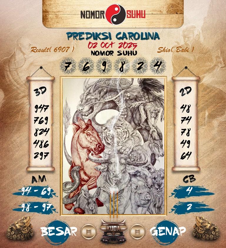 Syair-Prediksi-Suhu-Togel-Carolina-2-Oktober-2025-Hari-Kamis