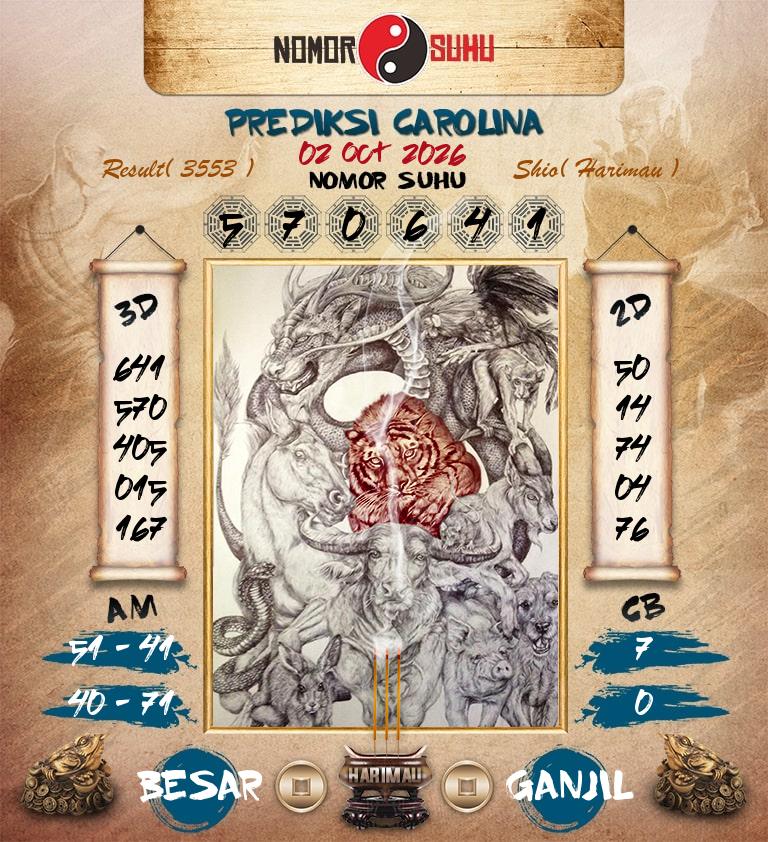 Syair-Prediksi-Suhu-Togel-Carolina-2-Oktober-2026-Hari-Jumat