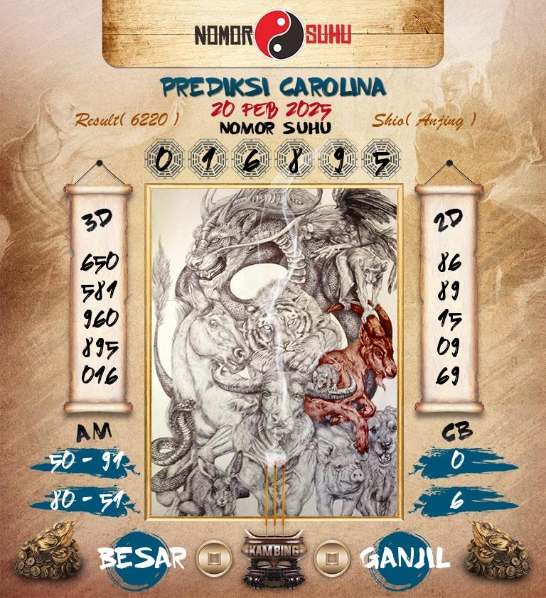 Syair-Prediksi-Suhu-Togel-Carolina-20-Februari-2025-Hari-Kamis