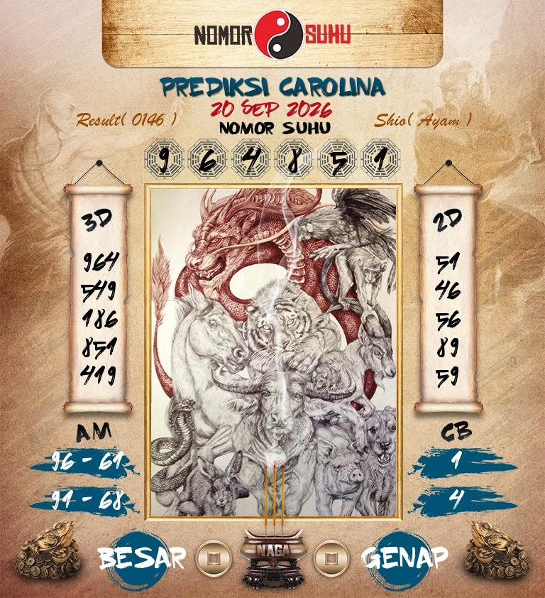 Syair-Prediksi-Suhu-Togel-Carolina-20-September-2026-Hari-Minggu