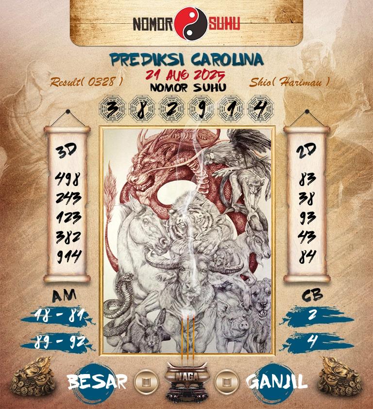 Syair-Prediksi-Suhu-Togel-Carolina-21-Agustus-2025-Hari-Kamis