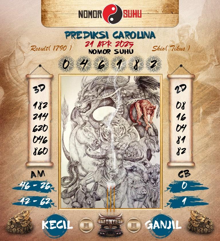 Syair-Prediksi-Suhu-Togel-Carolina-21-April-2025-Hari-Senin