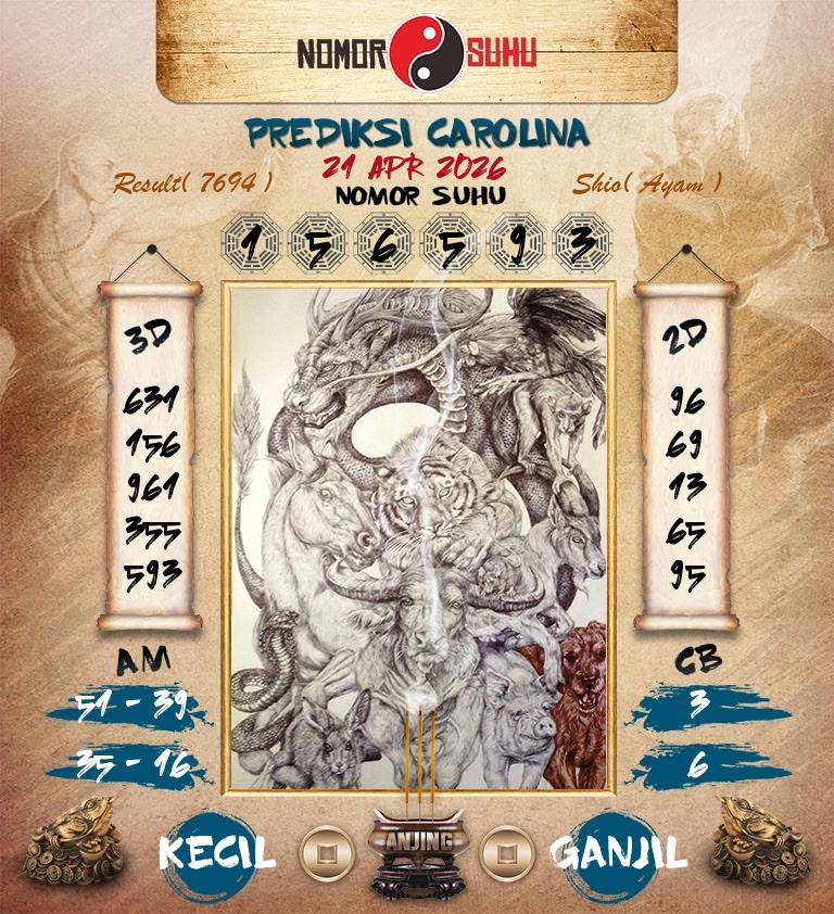 Syair-Prediksi-Suhu-Togel-Carolina-21-April-2026-Hari-Selasa
