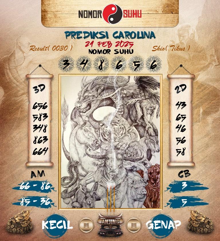 Syair-Prediksi-Suhu-Togel-Carolina-21-Februari-2025-Hari-Jumat