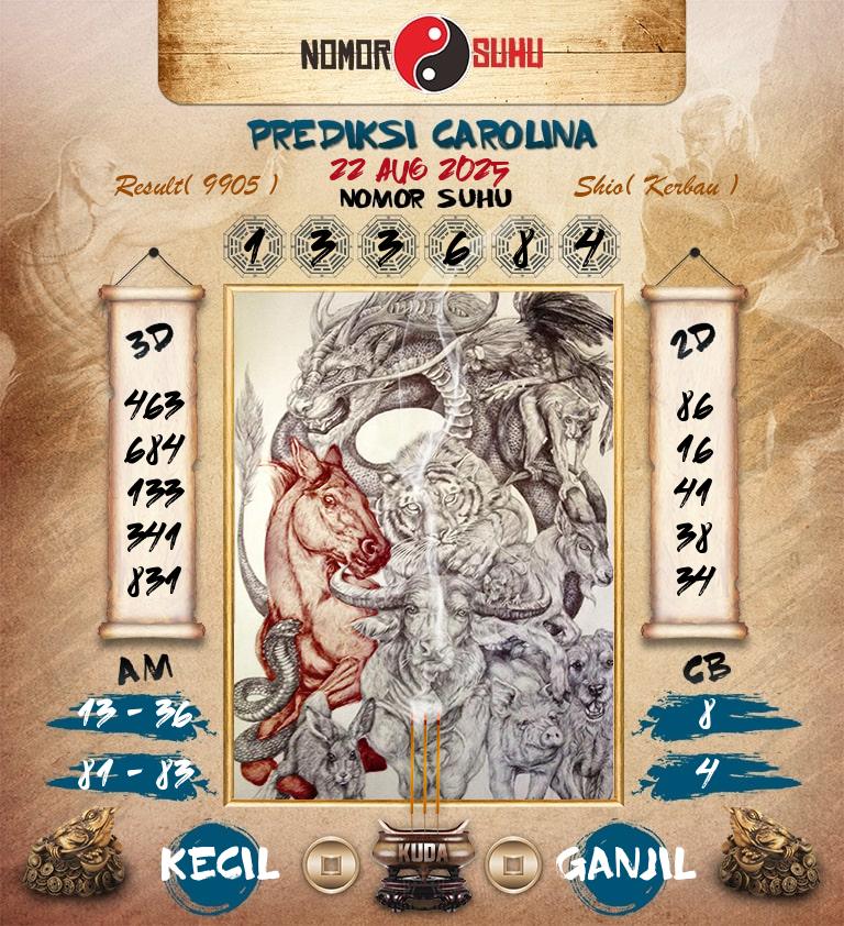 Syair-Prediksi-Suhu-Togel-Carolina-22-Agustus-2025-Hari-Jumat