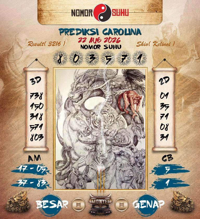 Syair-Prediksi-Suhu-Togel-Carolina-22-Agustus-2026-Hari-Sabtu