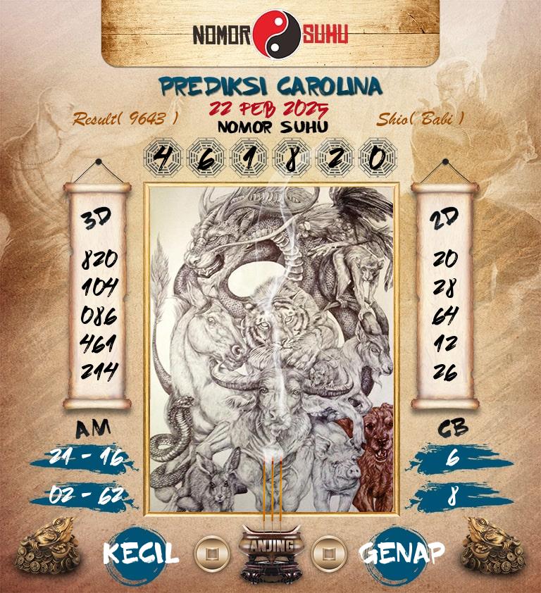 Syair-Prediksi-Suhu-Togel-Carolina-22-Februari-2025-Hari-Sabtu
