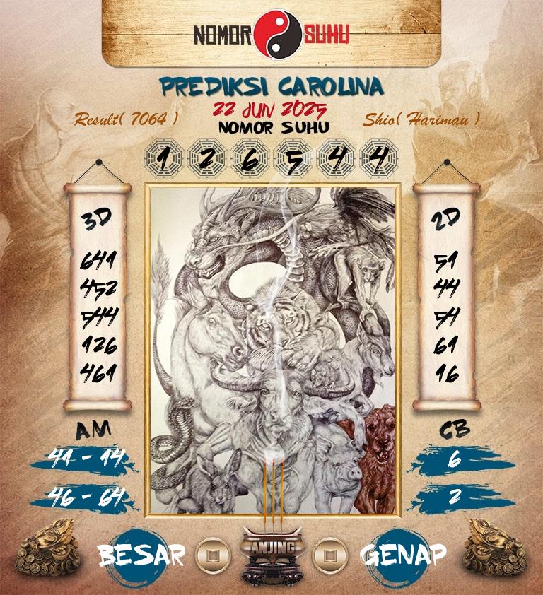 Syair-Prediksi-Suhu-Togel-Carolina-22-Juni-2025-Hari-Minggu