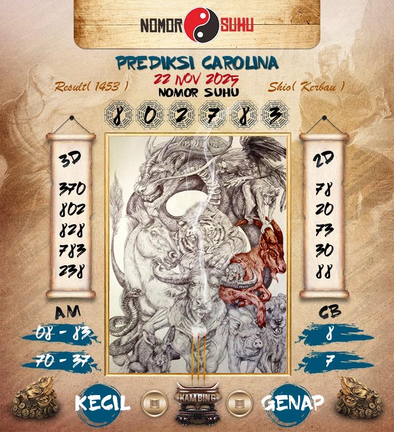 Syair-Prediksi-Suhu-Togel-Carolina-22-November-2025-Hari-Sabtu