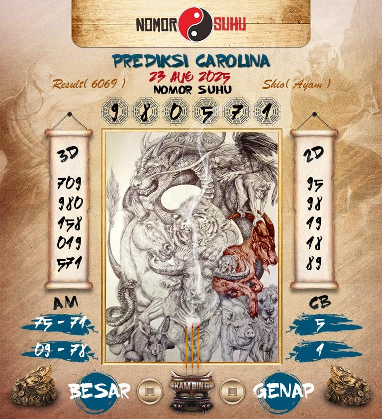 Syair-Prediksi-Suhu-Togel-Carolina-23-Agustus-2025-Hari-Sabtu