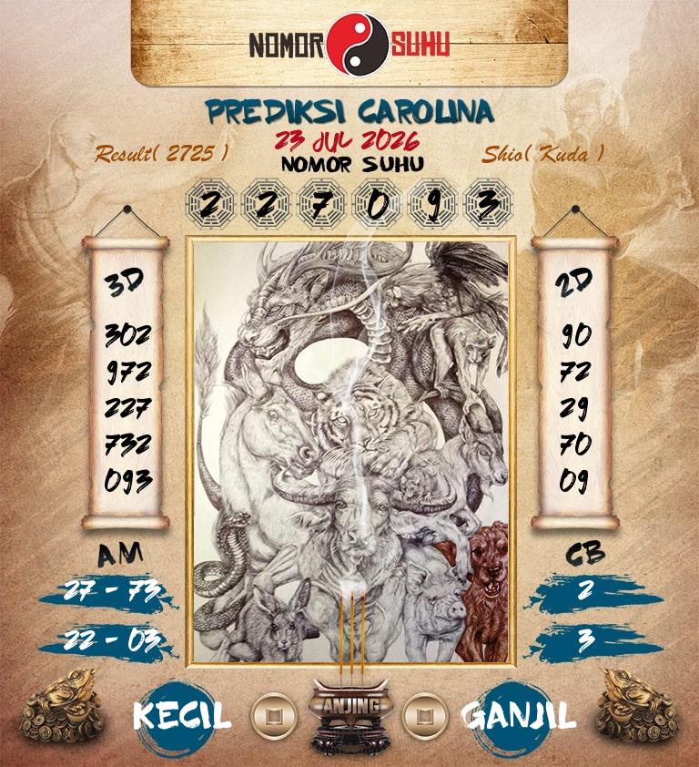 Syair-Prediksi-Suhu-Togel-Carolina-23-Juli-2026-Hari-Kamis