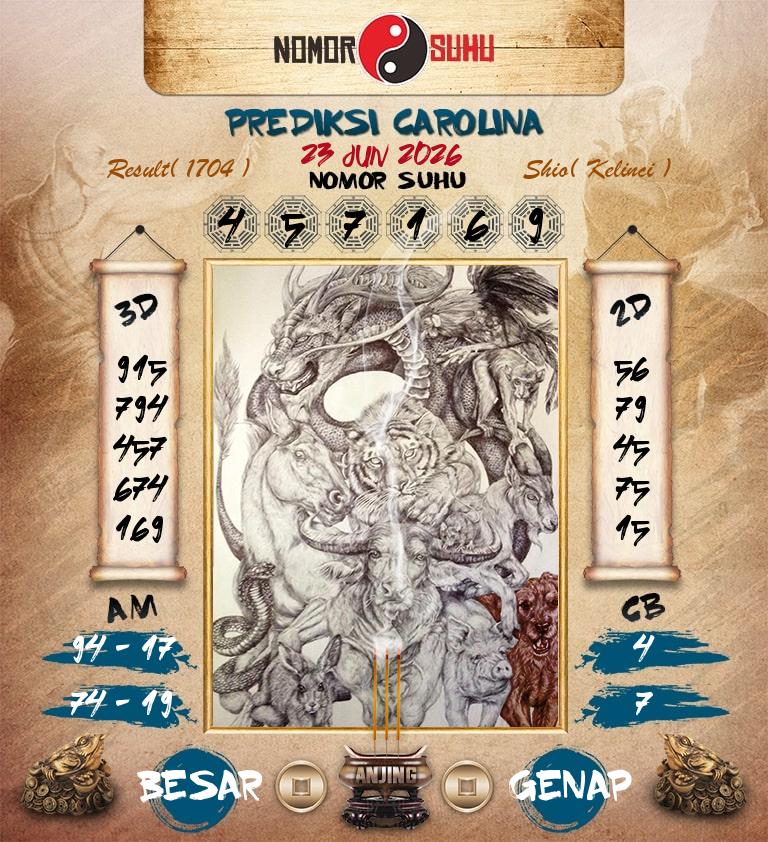 Syair-Prediksi-Suhu-Togel-Carolina-23-Juni-2026-Hari-Selasa
