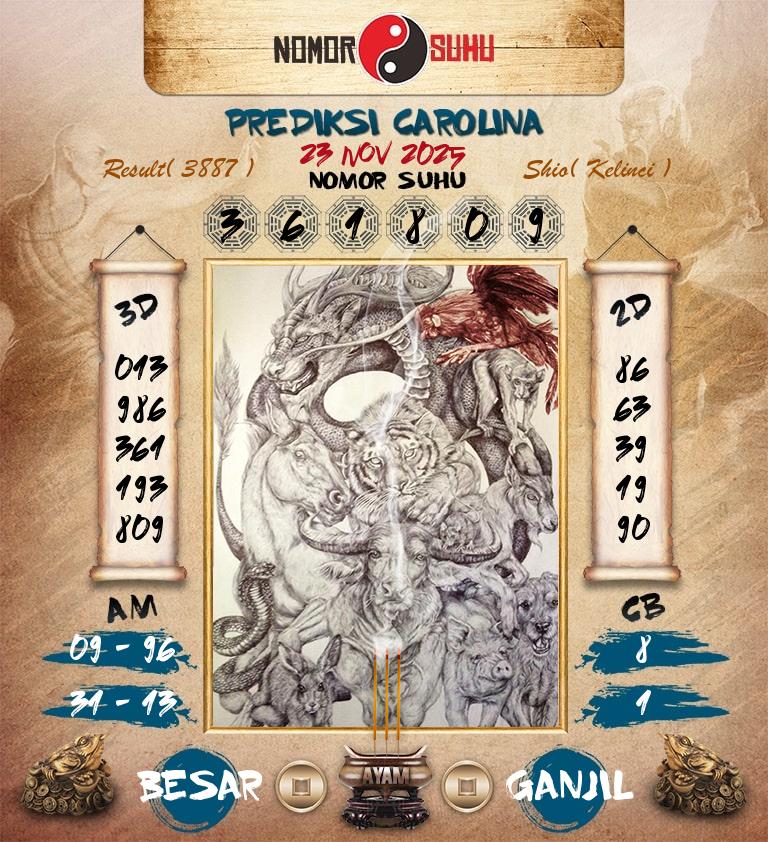 Syair-Prediksi-Suhu-Togel-Carolina-23-November-2025-Hari-Minggu