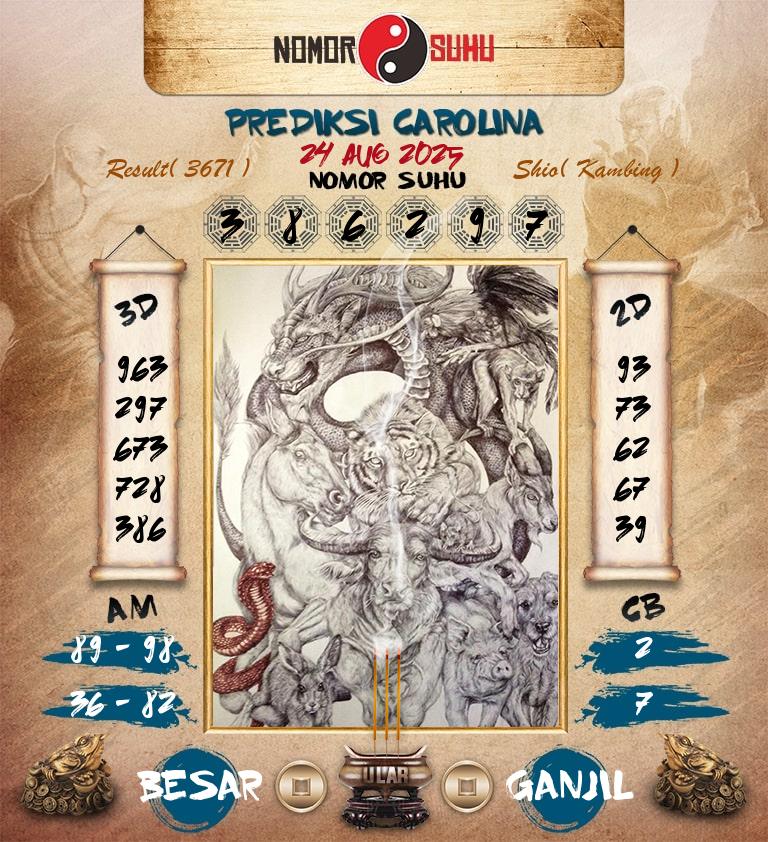 Syair-Prediksi-Suhu-Togel-Carolina-24-Agustus-2025-Hari-Minggu