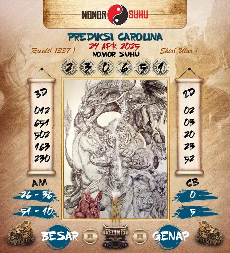Syair-Prediksi-Suhu-Togel-Carolina-24-April-2025-Hari-Kamis