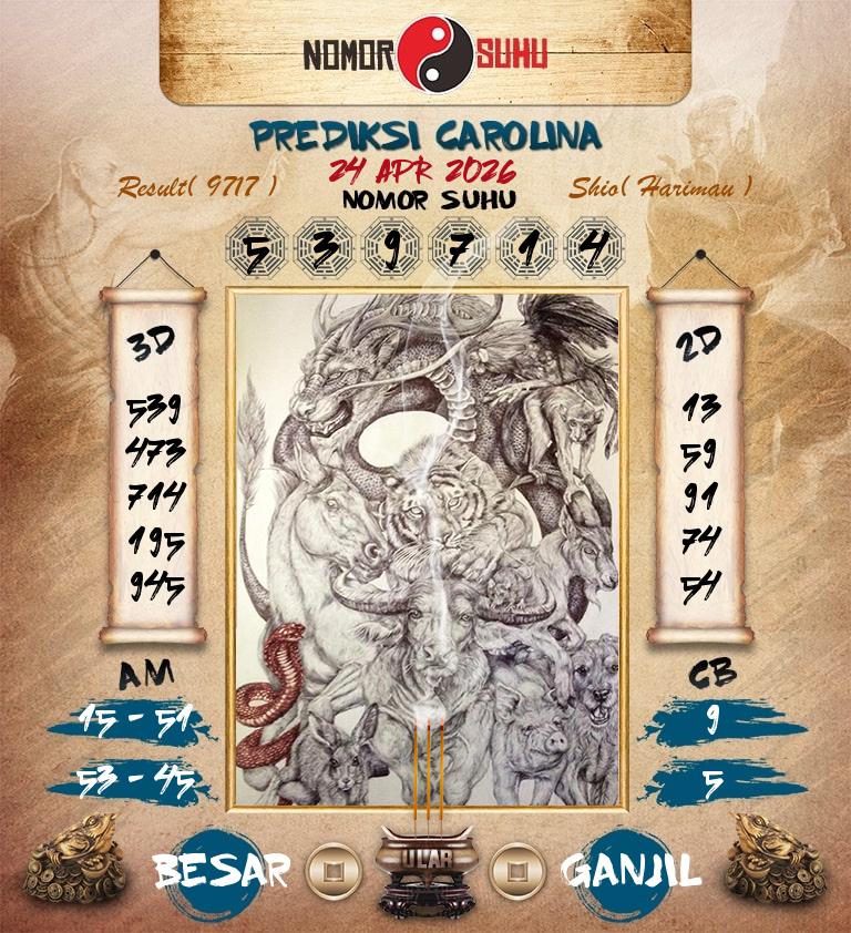 Syair-Prediksi-Suhu-Togel-Carolina-24-April-2026-Hari-Jumat