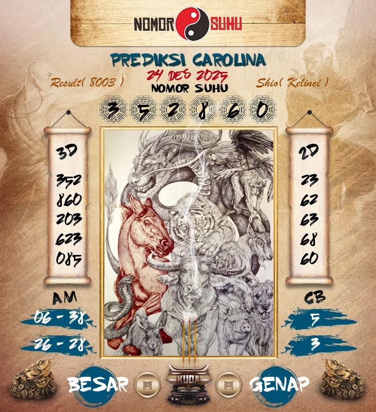 Syair-Prediksi-Suhu-Togel-Carolina-24-Desember-2025-Hari-Rabu