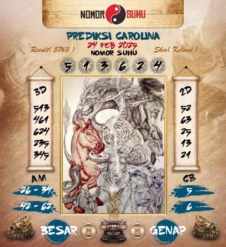 Syair-Prediksi-Suhu-Togel-Carolina-24-Februari-2025-Hari-Senin