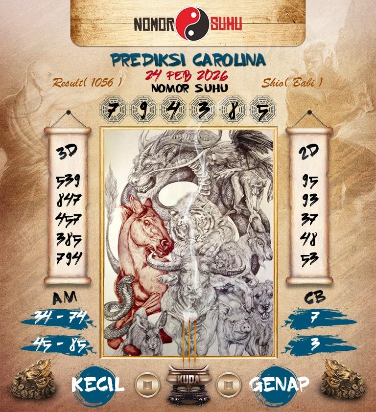 Syair-Prediksi-Suhu-Togel-Carolina-24-Februari-2026-Hari-Selasa