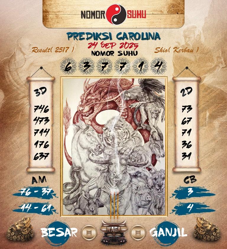 Syair-Prediksi-Suhu-Togel-Carolina-24-September-2025-Hari-Rabu
