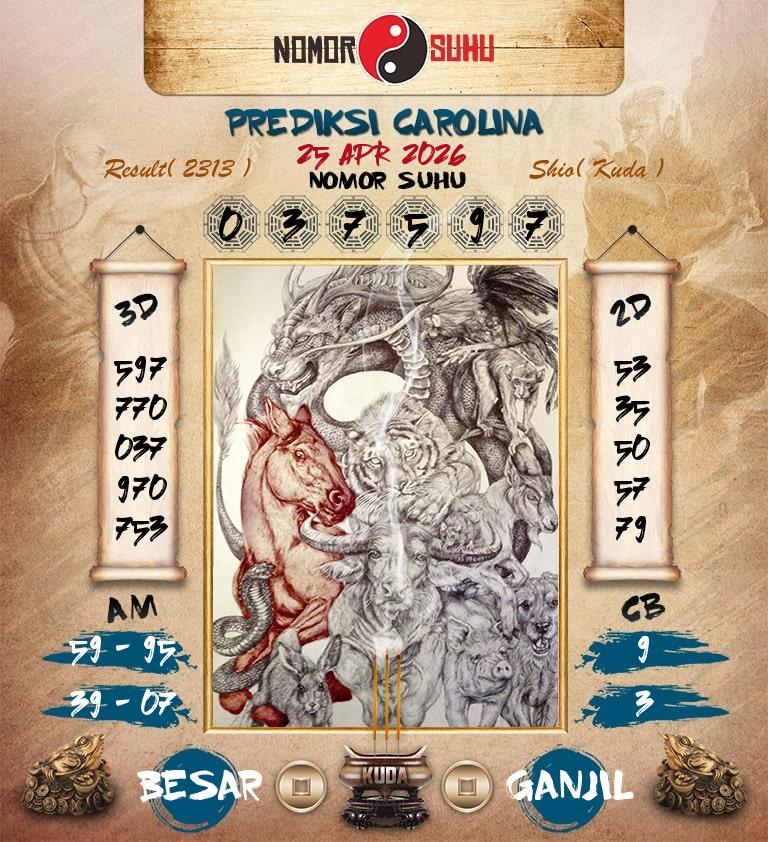 Syair-Prediksi-Suhu-Togel-Carolina-25-April-2026-Hari-Sabtu