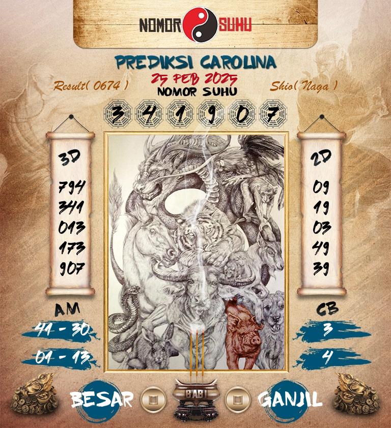 Syair-Prediksi-Suhu-Togel-Carolina-25-Februari-2025-Hari-Selasa