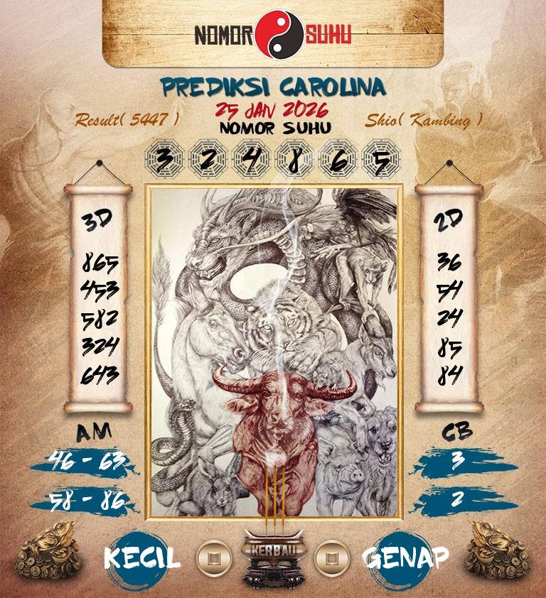Syair-Prediksi-Suhu-Togel-Carolina-25-Januari-2026-Hari-Minggu