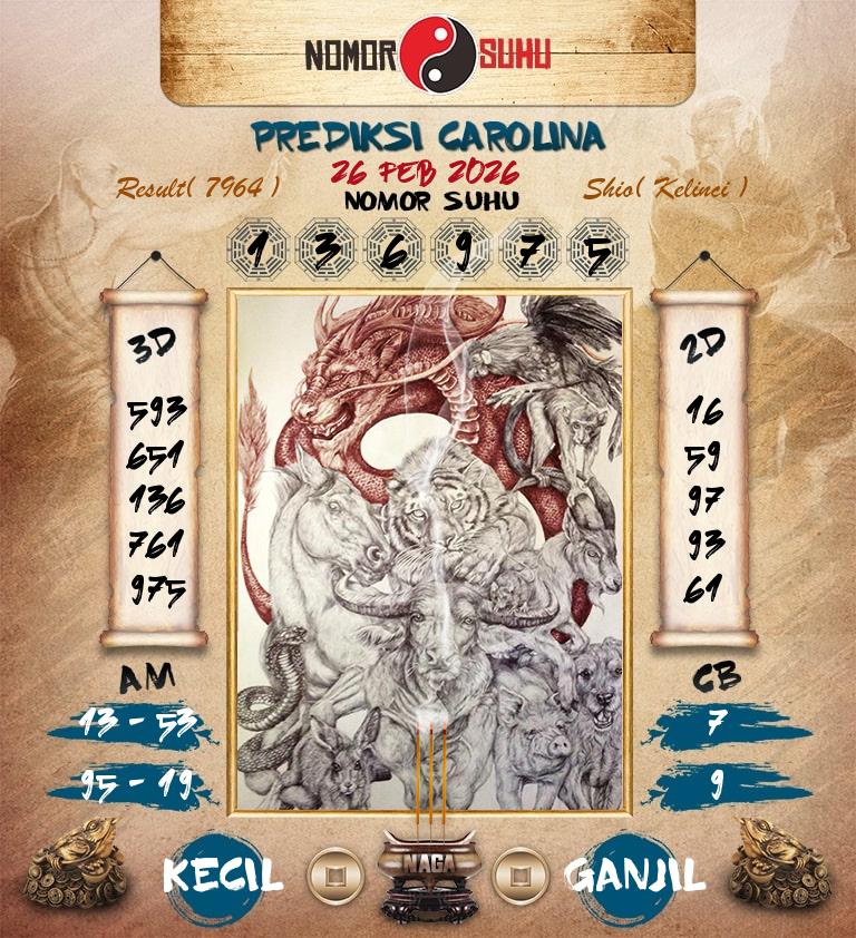 Syair-Prediksi-Suhu-Togel-Carolina-26-Februari-2026-Hari-Kamis