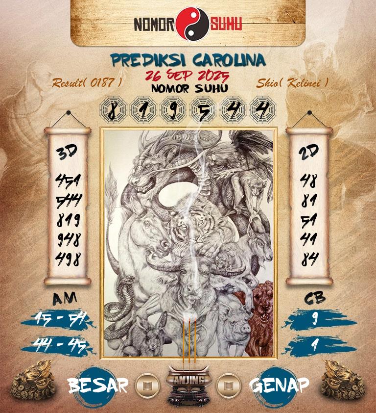 Syair-Prediksi-Suhu-Togel-Carolina-26-September-2025-Hari-Jumat