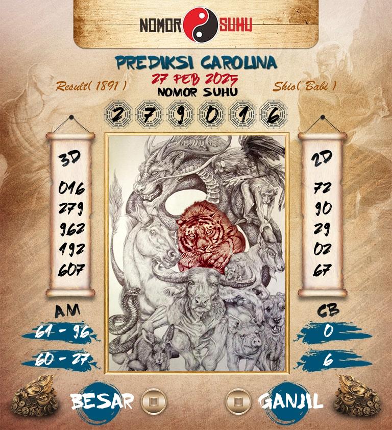 Syair-Prediksi-Suhu-Togel-Carolina-27-Februari-2025-Hari-Kamis