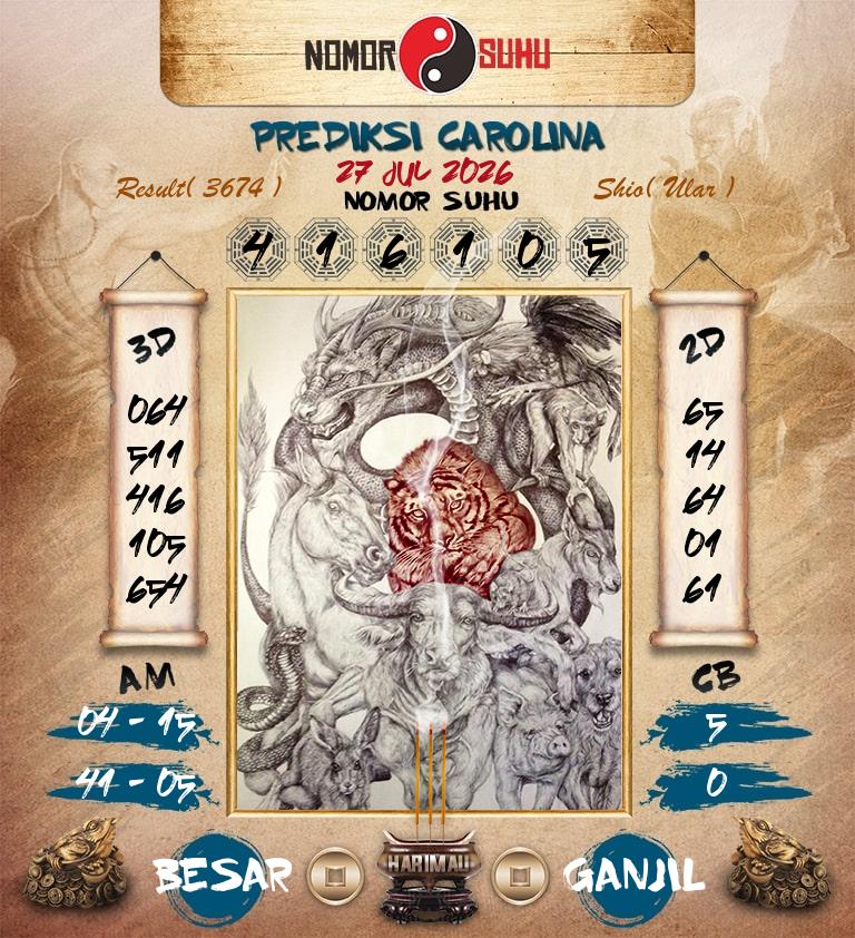 Syair-Prediksi-Suhu-Togel-Carolina-27-Juli-2026-Hari-Senin