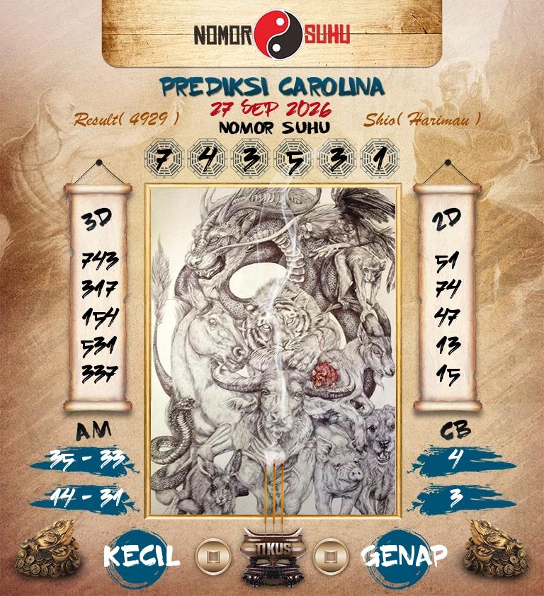 Syair-Prediksi-Suhu-Togel-Carolina-27-September-2026-Hari-Minggu