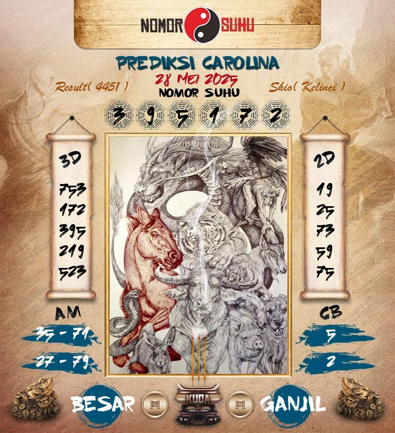 Syair-Prediksi-Suhu-Togel-Carolina-28-Mei-2025-Hari-Rabu