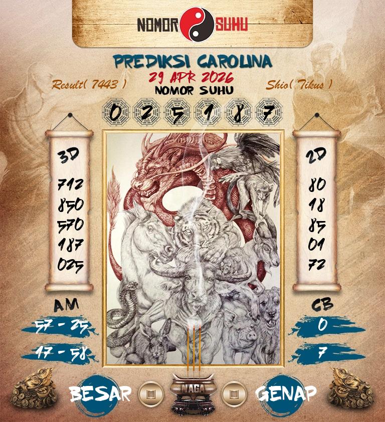 Syair-Prediksi-Suhu-Togel-Carolina-29-April-2026-Hari-Rabu