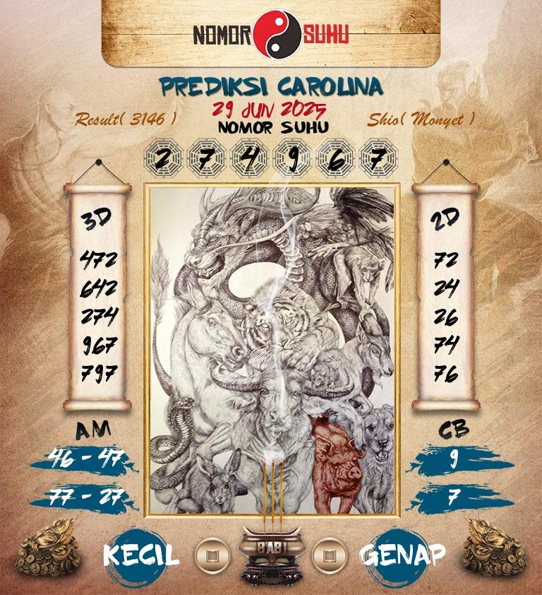 Syair-Prediksi-Suhu-Togel-Carolina-29-Juni-2025-Hari-Minggu