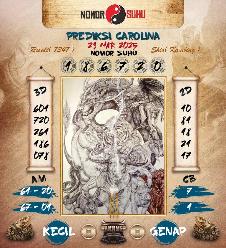 Syair-Prediksi-Suhu-Togel-Carolina-29-Maret-2025-Hari-Sabtu