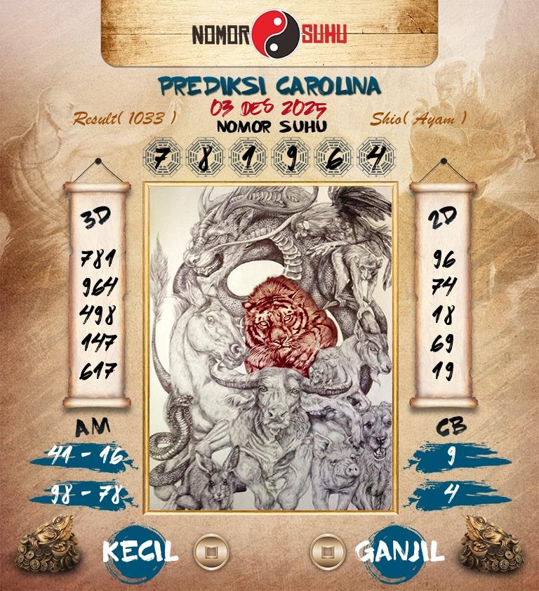 Syair-Prediksi-Suhu-Togel-Carolina-3-Desember-2025-Hari-Rabu