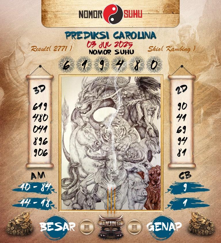 Syair-Prediksi-Suhu-Togel-Carolina-3-Juli-2025-Hari-Kamis