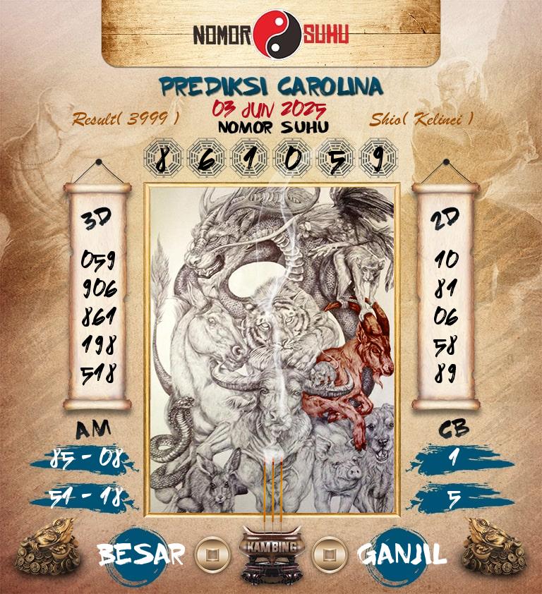 Syair-Prediksi-Suhu-Togel-Carolina-3-Juni-2025-Hari-Selasa