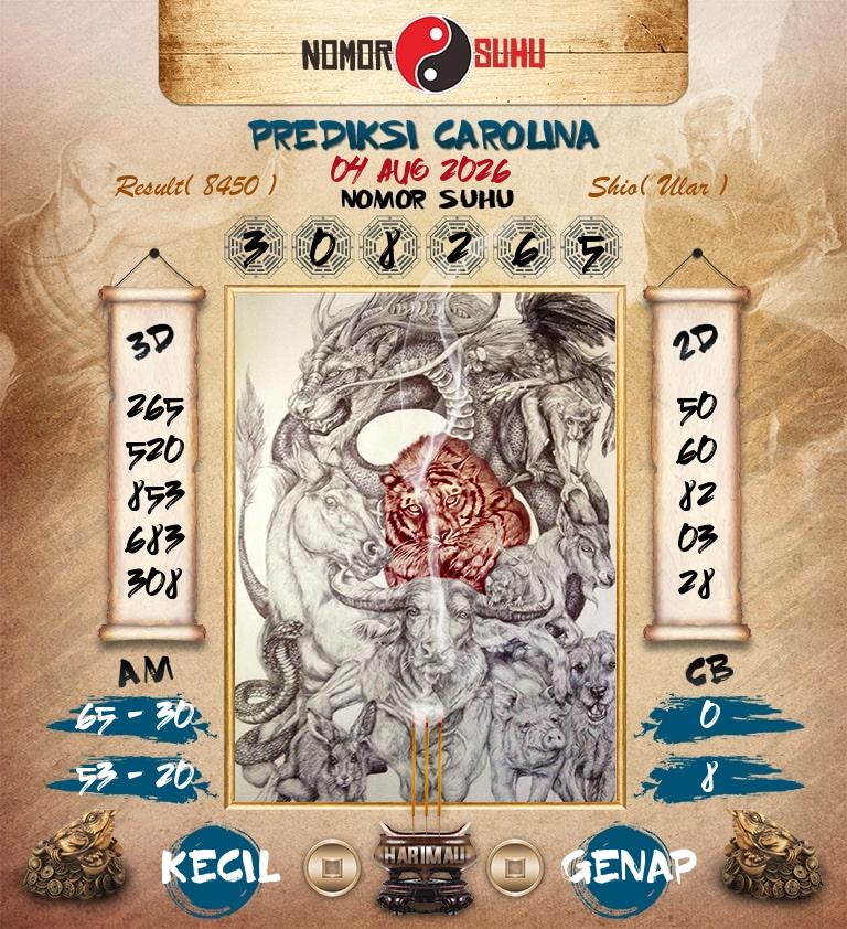 Syair-Prediksi-Suhu-Togel-Carolina-4-Agustus-2026-Hari-Selasa