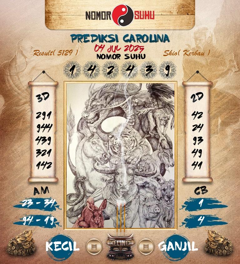 Syair-Prediksi-Suhu-Togel-Carolina-4-Juli-2025-Hari-Jumat