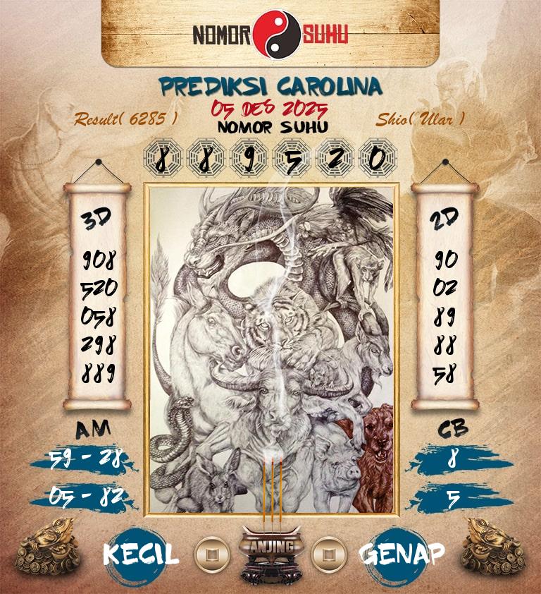 Syair-Prediksi-Suhu-Togel-Carolina-5-Desember-2025-Hari-Jumat