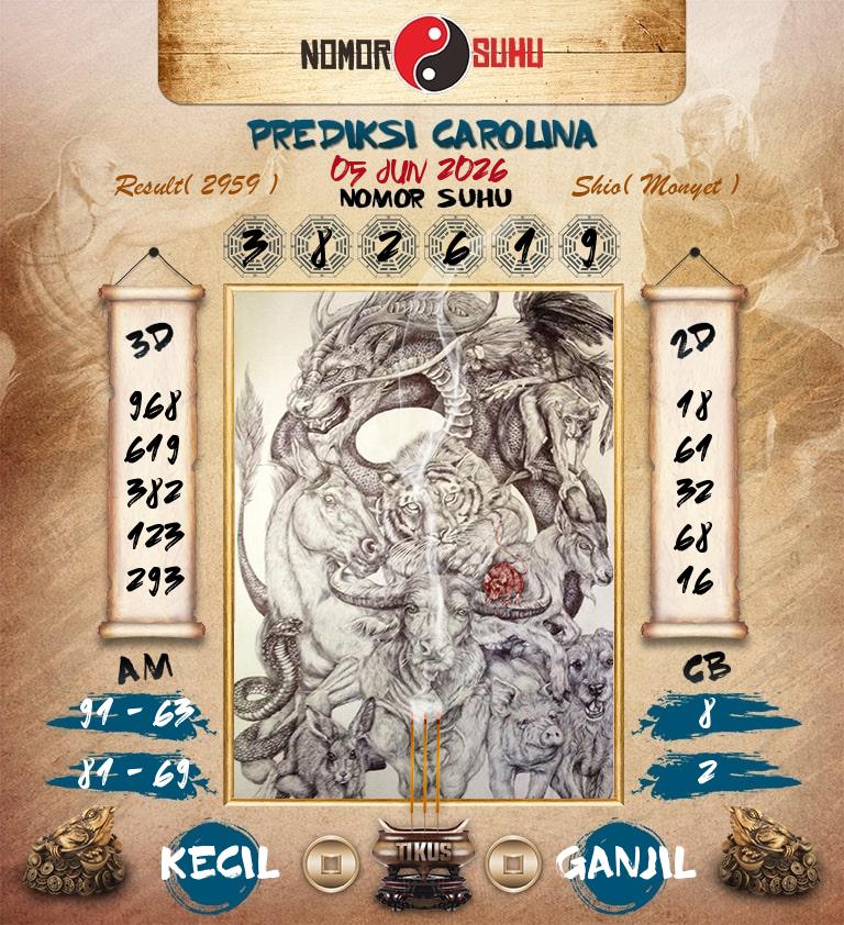 Syair-Prediksi-Suhu-Togel-Carolina-5-Juni-2026-Hari-Jumat